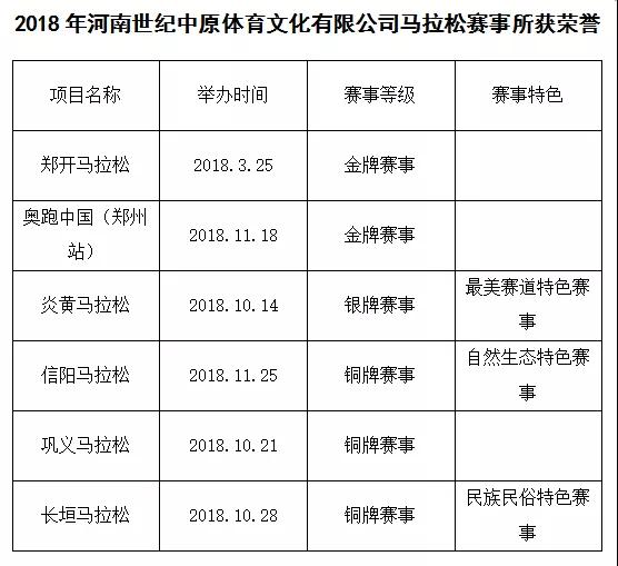 1552288216469.jpg 微信图片_20190311152336.jpg